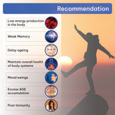 Lypo-Spheric Vitamin B-Complex Plus | Liposomal Technology From Livon-Labs USA - 30 Sachets